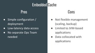 Embedded Cache
Pros Cons
● Simple configuration /
deployment
● Low-latency data access
● No separate Ops Team
needed
● Not flexible management
(scaling, backup)
● Limited to JVM-based
applications
● Data collocated with
applications
 