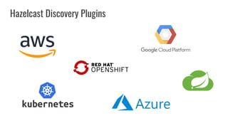 Hazelcast Discovery Plugins
 