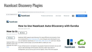 Hazelcast Discovery Plugins
 