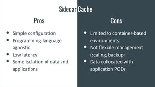 Sidecar Cache
Pros Cons
● Simple configuration
● Programming-language
agnostic
● Low latency
● Some isolation of data and
applications
● Limited to container-based
environments
● Not flexible management
(scaling, backup)
● Data collocated with
application PODs
 
