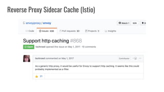 Reverse Proxy Sidecar Cache (Istio)
 