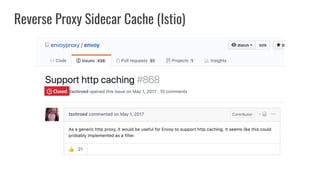Reverse Proxy Sidecar Cache (Istio)
 