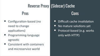 Reverse Proxy (Sidecar) Cache
Pros Cons
● Configuration-based (no
need to change
applications)
● Programming-language
agnostic
● Consistent with containers
and microservice world
● Difficult cache invalidation
● No mature solutions yet
● Protocol-based (e.g. works
only with HTTP)
 