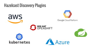 Hazelcast Discovery Plugins
 