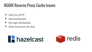 NGINX Reverse Proxy Cache Issues
● Only for HTTP
● Not distributed
● No High Availability
● Data stored on the disk
 