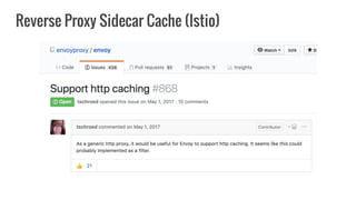 Reverse Proxy Sidecar Cache (Istio)
 