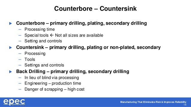 Manufacturing That Eliminates Risk & Improves Reliability
14
Counterbore – Countersink
 Counterbore – primary drilling, plating, secondary drilling
– Processing time
– Special tools  Not all sizes are available
– Setting and controls
 Countersink – primary drilling, plating or non-plated, secondary
– Processing
– Tools
– Settings and controls
 Back Drilling – primary drilling, secondary drilling
– In lieu of blind via processing
– Engineering – production time
– Danger of scrapping – high cost
 