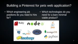 Building a Pinterest for pets web application?
●
    Which engineering job           ●
                                        Which technologies do you
    positions do you need to hire       need for a bare minimal
    for?                                viable product?




                                                                    7
 