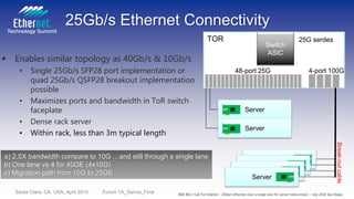 25Gb/s Ethernet Connectivity
 Enables similar topology as 40Gb/s & 10Gb/s
• Single 25Gb/s SFP28 port implementation or
quad 25Gb/s QSFP28 breakout implementation
possible
• Maximizes ports and bandwidth in ToR switch
faceplate
• Dense rack server
• Within rack, less than 3m typical length
Server
Server
TOR
Switch
ASIC
48-port 25G 4-port 100G
Server
Server
Server
Server
Break-outcable
25G serdes
IEEE 802.3 Call For Interest – 25Gb/s Ethernet over a single lane for server interconnect – July 2014 San Diego
a) 2.5X bandwidth compare to 10G …and still through a single lane
b) One lane vs 4 for 40GE (4x10G)
c) Migration path from 10G to 25GE
Santa Clara, CA USA, April 2015 Forum 1A_Garcia_Final
 