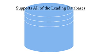 Supports All of the Leading Databases
 