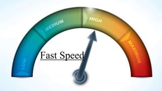 Fast Speed
 