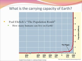 What is the carrying capacity of Earth?  Paul Ehrlich’s “The Population Bomb” How many humans can live on Earth? http://fig.cox.miami.edu/Faculty/Dana/humanpopgrowth.gif 