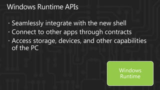 Windows
Runtime
 