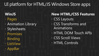  Pages



   Promises
   Binding
   ListView
   AppBar
 