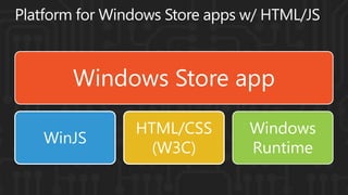 Windows Store app

        HTML/CSS   Windows
WinJS
          (W3C)    Runtime
 