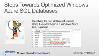 @brisebois http://bit.ly/1fTckv2
Identifying the Top 20 Slowest Queries
Being Executed Against a Windows Azure
SQL Database
 