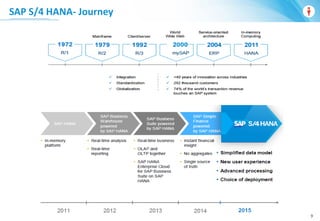 Wise Men Confidential 9
SAP S/4 HANA- Journey
 