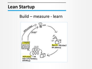 Lean Startup
Build – measure - learn
 