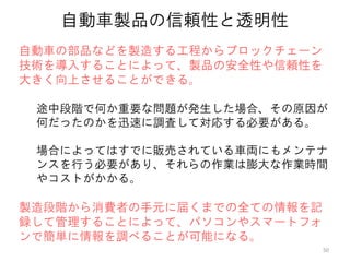 50
自動車の部品などを製造する工程からブロックチェーン
技術を導入することによって、製品の安全性や信頼性を
大きく向上させることができる。
途中段階で何か重要な問題が発生した場合、その原因が
何だったのかを迅速に調査して対応する必要がある。
場合によってはすでに販売されている車両にもメンテナ
ンスを行う必要があり、それらの作業は膨大な作業時間
やコストがかかる。
製造段階から消費者の手元に届くまでの全ての情報を記
録して管理することによって、パソコンやスマートフォ
ンで簡単に情報を調べることが可能になる。
自動車製品の信頼性と透明性
 