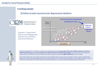 A working example
Academic Social Responsibility
Value /
benefit
Time
Innovation
12
$3 billion of state investment for Regenerative Medicine
(f) A Grantee, Collaborator, or an Exclusive Licensee that is commercializing the Drug must provide a Drug, that resulted in whole or in part from
CIRM-Funded Research, at a price as provided in the California Discount Prescription Drug Program (commencing with California Health and
Safety Code section 130500) (or a successor statewide prescription drug discount program) to eligible Californians under said Program.
(g) A Grantee, Collaborator or its Exclusive Licensee that is commercializing the Drug must sell a Drug, that resulted in whole or in part from CIRM-Funded
Research, and which is purchased in California with Public Funds (as defined in Title 17, California Code of Regulations, section 100601, subdivision (q)) at any
benchmark price described in the California Discount Prescription Drug Program or a successor statewide prescription drug discount program.
Californian
patients
Californian
industry
Requirements
imposed here
To ensure future beneficial
entitlement here
“Proposition71”requiresthatall
recipientsofstatefundingguarantee
cheapfutureaccesstobeneficial
outcomesforallCalifornians
 