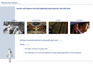 4
History has shown…….
Success will require not only leadership and resources, but also time
Religion Governments IndividualsIndustry
All have tried and continue to do great work, but……….
So far ……….
- The “gap” continues to grow, and
- The challenges are increasing (global warming, ageing population, disaster fatigue)
 