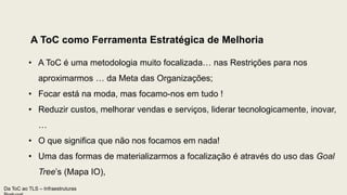 A ToC como Ferramenta Estratégica de Melhoria
• A ToC é uma metodologia muito focalizada… nas Restrições para nos
aproximarmos … da Meta das Organizações;
• Focar está na moda, mas focamo-nos em tudo !
• Reduzir custos, melhorar vendas e serviços, liderar tecnologicamente, inovar,
…
• O que significa que não nos focamos em nada!
• Uma das formas de materializarmos a focalização é através do uso das Goal
Tree’s (Mapa IO),
Da ToC ao TLS – Infraestruturas
 