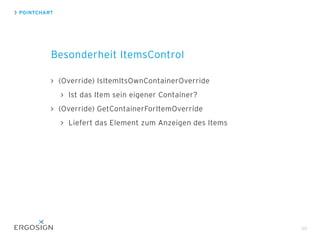 POINTCHART
Besonderheit ItemsControl
(Override) IsItemItsOwnContainerOverride
Ist das Item sein eigener Container?
(Override) GetContainerForItemOverride
Liefert das Element zum Anzeigen des Items
60
 