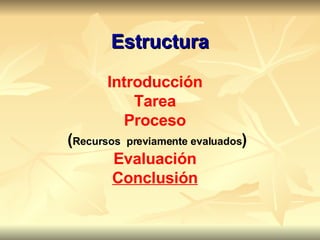 Introducción Tarea   Proceso   ( Recursos  previamente evaluados ) Evaluación Conclusión Estructura 