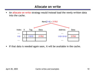 April 28, 2003 Cache writes and examples 10
Allocate on write
An allocate on write strategy would instead load the newly written data
into the cache.
If that data is needed again soon, it will be available in the cache.
Index Tag DataV Address
...
110
...
1 11010 21763
Data
21763
...
1101 0110
...
Mem[214] = 21763
 