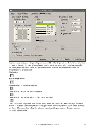 Podemos apreciar que en esta pestaña podremos modificar las disposiciones de las lineas, el estilo, 
el color, la distancia del texto y la sombra de la tabla que se encuentre seleccionado o apuntada.
En las disposiciones de las lineas nos encontramos con formatos predeterminados, estos los 
presentaremos a continuación:
Sin Bordes
Sólo Borde Exterior
Borde Exterior y líneas horizontales
Borde Exterior y todas las líneas interiores
Borde Exterior sin modificaciones de las líneas interiores
Dado el caso que ninguno de los formatos predefinidos nos resulte útil podremos especificar los 
bordes y  las líneas de manera personalizada; para poder utilizar la personalización de los bordes y 
las líneas deberemos picar sobres los mismos, a continuación presentamos el cuadro que nos 
permitirá seleccionarlos:
Manual de OpenOffice Writer  46
 
