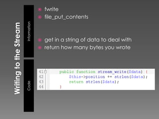    fwrite
                 file_put_contents

Information


               get in a string of data to deal with
               return how many bytes you wrote
Code
 