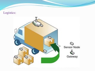 Logistics:
 