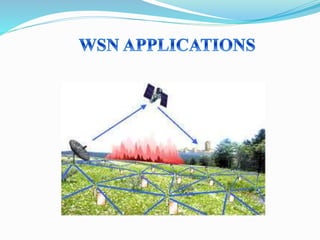 Wireless Sensor Networks