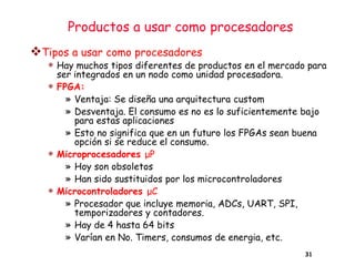 Productos a usar como procesadores
31
❖Tipos a usar como procesadores
 Hay muchos tipos diferentes de productos en el mercado para
ser integrados en un nodo como unidad procesadora.
 FPGA:
» Ventaja: Se diseña una arquitectura custom
» Desventaja. El consumo es no es lo suficientemente bajo
para estas aplicaciones
» Esto no significa que en un futuro los FPGAs sean buena
opción si se reduce el consumo.
 Microprocesadores μP
» Hoy son obsoletos
» Han sido sustituidos por los microcontroladores
 Microcontroladores μC
» Procesador que incluye memoria, ADCs, UART, SPI,
temporizadores y contadores.
» Hay de 4 hasta 64 bits
» Varían en No. Timers, consumos de energia, etc.
 