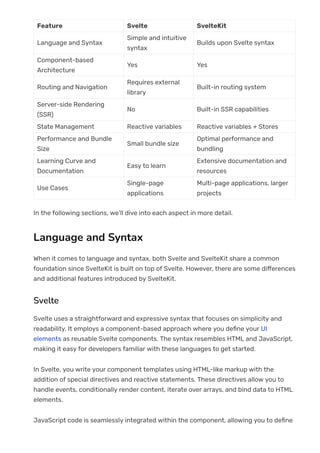Feature Svelte SvelteKit
Language and Syntax
Simple and intuitive
syntax
Builds upon Svelte syntax
Component-based
Architecture
Yes Yes
Routing and Navigation
Requires external
library
Built-in routing system
Server-side Rendering
(SSR)
No Built-in SSR capabilities
State Management Reactive variables Reactive variables + Stores
Performance and Bundle
Size
Small bundle size
Optimal performance and
bundling
Learning Curve and
Documentation
Easy to learn
Extensive documentation and
resources
Use Cases
Single-page
applications
Multi-page applications, larger
projects
In the following sections, we’ll dive into each aspect in more detail.
Language and Syntax
When it comes to language and syntax, both Svelte and SvelteKit share a common
foundation since SvelteKit is built on top of Svelte. However, there are some di몭erences
and additional features introduced by SvelteKit.
Svelte
Svelte uses a straightforward and expressive syntax that focuses on simplicity and
readability. It employs a component-based approach where you de몭ne your UI
elements as reusable Svelte components. The syntax resembles HTML and JavaScript,
making it easy for developers familiar with these languages to get started.
In Svelte, you write your component templates using HTML-like markup with the
addition of special directives and reactive statements. These directives allow you to
handle events, conditionally render content, iterate over arrays, and bind data to HTML
elements.
JavaScript code is seamlessly integrated within the component, allowing you to de몭ne
component-speci몭c logic and manipulate data. You can write JavaScript code inside
 