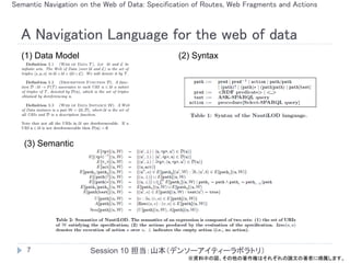 Semantic Navigation on the Web of Data: Specification of Routes, Web Fragments and Actions



  A Navigation Language for the web of data
  (1) Data Model                                 (2) Syntax




   (3) Semantic




    7                  Session 10 担当：山本（デンソーアイティーラボラトリ）
                                                   ※資料中の図、その他の著作権はそれぞれの論文の著者に帰属します。
 