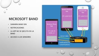 MICROSOFT BAND
• XAMARIN BAND SDK
• NOTIFICACIONES
• LA APP NO SE EJECUTA EN LA
BAND
• ACCESO A LOS SENSORES
 