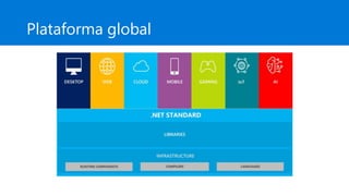 Plataforma global
 