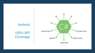 Android
100% API
Coverage
 