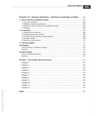 Table des matières
Chapitre 14 : Classes abstraites, interfaces et héritage multiple .... 303
1 - Classes abstraites et méthodes retardées 303
l. 1 Les classes abstraites 303
1.2 Méthodes retardées (ou abstraites) 304
1.3 Intérêt des classes abstraites et des méthodes retardées 305
1.4 Exemple 306
2 - Les interfaces 307
2.1 Définition d'une interface 308
2.2 Implémentation d'une interface 308
2.3 Variables de type interface et polymorphisme 309
2.4 Exemple complet 310
2.5 Interface et classe dérivée 311
3 - L'héritage multiple 311
Côté langages 312
Classes abstraites et méthodes retardées 312
Interfaces 313
Exemples langages 313
Classes et méthodes abstraites 313
Interfaces 317
Annexe : Correction des exercices 321
Chapitre 2 321
Chapitre 3 324
Chapitre 4 326
Chapitre 5 328
Chapitre 6 332
Chapitre 7 335
Chapitre 8 339
Chapitre 9 342
Chapitre K) 347
Chapitre 11 349
Chapitre 12 353
Index
 