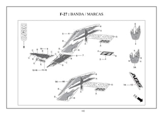 F-27 : BANDA / MARCAS
182
 