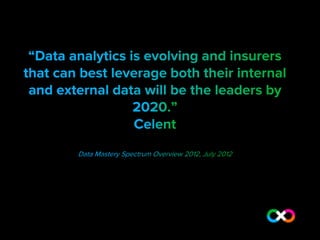 Xuber Analytics