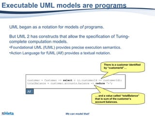 We can model that!We can model that!
UML began as a notation for models of programs.
But UML 2 has constructs that allow the specification of Turing-
complete computation models.
•Foundational UML (fUML) provides precise execution semantics.
•Action Language for fUML (Alf) provides a textual notation.
Executable UML models are programs
customer = Customer -> select c (c.customerId == customerId);
totalBalance = customer.accounts.balance -> reduce '+';
customer = Customer -> select c (c.customerId == customerId);
totalBalance = customer.accounts.balance -> reduce '+';
Alf
… and a value called “totalBalance”
that is sum of the customer’s
account balances.
… and a value called “totalBalance”
that is sum of the customer’s
account balances.
There is a customer identified
by “customerId”…
There is a customer identified
by “customerId”…
 