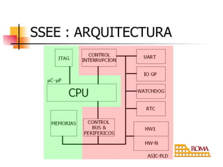 SSEE : ARQUITECTURA 
