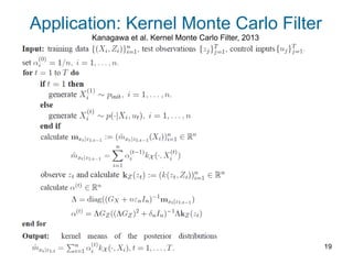 19
Kanagawa et al. Kernel Monte Carlo Filter, 2013
Application: Kernel Monte Carlo Filter
 