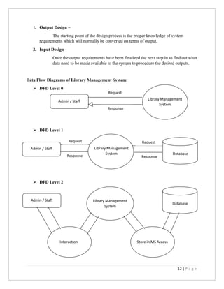 12 | P a g e
1. Output Design –
The starting point of the design process is the proper knowledge of system
requirements which will normally be converted on terms of output.
2. Input Design –
Once the output requirements have been finalized the next step in to find out what
data need to be made available to the system to procedure the desired outputs.
Data Flow Diagrams of Library Management System:
 DFD Level 0
 DFD Level 1
 DFD Level 2
Admin / Staff Library Management
System
Request
Response
Admin / Staff Library Management
System Database
Request Request
Response Response
Admin / Staff Library Management
System
Database
Interaction Store in MS Access
 