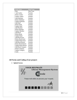 18 | P a g e
Field Name Data Type
Date Date/Time
Add Author Number
Delete Author Number
Update Author Number
Add Publisher
Delete Publisher
Update Publisher
Add Staff
Delete Staff
Update Staff
Add Member
Delete Member
Update Member
Add Book
Delete Book
Update Book
Add Book Issue
Delete Book Issue
Update Book Issue
Add Book Return
Delete Book Return
Update Book Return
Add Book Category
Delete Category
Update Category
Cards
Number
Number
Number
Number
Number
Number
Number
Number
Number
Number
Number
Number
Number
Number
Number
Number
Number
Number
Number
Number
Number
Number
All Forms and Coding of our project:
 Splash Screen
 