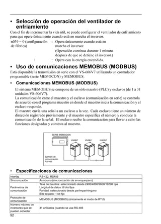 92
• Selección de operación del ventilador de
enfriamiento
Con el fin de incrementar la vida útil, se puede configurar el ventilador de enfriamiento
para que opere únicamente cuando está en marcha el inversor.
• Uso de comunicaciones MEMOBUS (MODBUS)
Está disponible la transmisión en serie con el VS-606V7 utilizando un controlador
programable (serie MEMOCON) y MEMOBUS.
• Comunicaciones MEMOBUS (MODBUS)
El sistema MEMOBUS se compone de un sólo maestro (PLC) y esclavos (de 1 a 31
unidades VS-606V7).
La comunicación entre el maestro y el esclavo (comunicación en serie) se controla
de acuerdo con el programa maestro en donde el maestro inicia la comunicación y el
esclavo responde.
El maestro envía una señal a un esclavo a la vez. Cada esclavo tiene un número de
dirección registrado previamente y el maestro especifica el número y conduce la
comunicación de la señal. El esclavo recibe la comunicación para llevar a cabo las
funciones designadas y contesta al maestro.
• Especificaciones de comunicaciones
n039 = 0 (configuración
de fábrica)
: Opera únicamente cuando está en
marcha el inversor.
(Operación continua durante 1 minuto
después de que se detiene el inversor.)
1 : Opera con la energía encendida.
Interfaz RS-422, RS485
Sincronización Asíncrono (sincronización de arranque-paro)
Parámetros de
comunicación
Tasa de baudios: seleccionado desde 2400/4800/9600/19200 bps
Longitud de datos: 8 bits fijos
Paridad: seleccionado desde par/impar/ninguno
Bits de paro: 1 bit fijo
Protocolo de
comunicación
MEMOBUS (MODBUS) (únicamente el modo de RTU)
Número máximo de
inversores que se
pueden conectar
31 unidades (cuando se usa RS-485
SERIE MEMOCON
Ejemplo de
comunicación
RS-485
 
