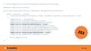 31 / 70
// /module/Application/src/Config/PipelineDelegatorFactory.php
namespace ApplicationConfig;
class PipelineDelegatorFactory implements DelegatorFactoryInterface
{
public function __invoke(
ContainerInterface $container, $name, callable $callback, array $options = null
) {
$application = $callback();
$application->pipe(ErrorHandler::class);
$application->pipe(ServerUrlMiddleware::class);
$application->pipe(RouteMiddleware::class);
$application->pipe(ImplicitHeadMiddleware::class);
$application->pipe(ImplicitOptionsMiddleware::class);
$application->pipe(MethodNotAllowedMiddleware::class);
$application->pipe(UrlHelperMiddleware::class);
$application->pipe(DispatchMiddleware::class);
$application->pipe(NotFoundHandler::class);
return $application;
}
};
ZE3
 