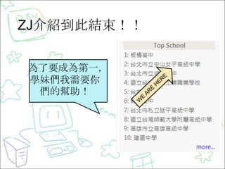 ZJ介紹到此結束！！
為了要成為第一，
學妹們我需要你
們的幫助！

 
